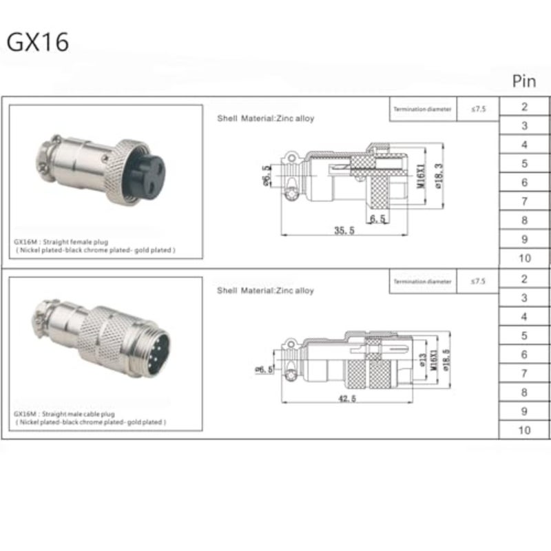 تطبيق الطيران، كابل معدني GX16 ذو 5 سنون، أسود، بطول 6.56 قدم مع سلك 20AWG ومحول ذكر إلى أنثى مثبت على اللوحة - Image 3