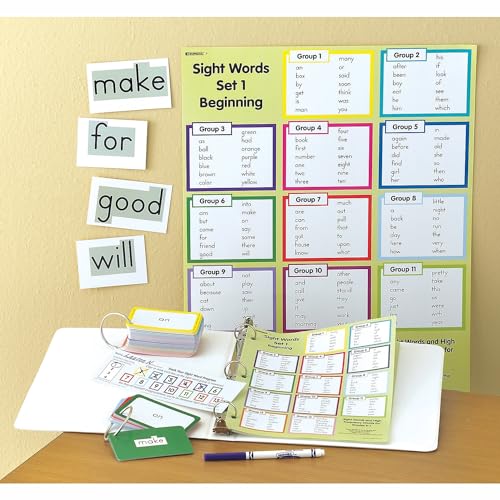 Edupress Sight Words in A Flash (Set 1) - Image 3
