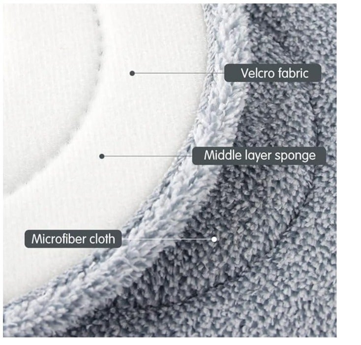 VENDIX Spin Mop Replacement Head Microfiber Mop Pads 2 PCS Refill Cleaning Mop Head Highly Absorbent Washable Floor Cleaning Pad - Image 4
