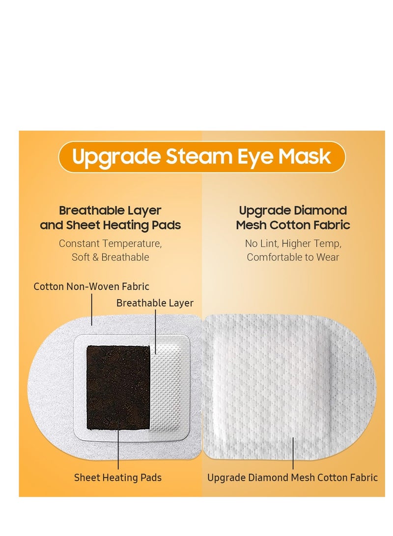 BeHoomi 20 Packs Steam Eye Mask, Heated Warm Compress for Eyes, Disposable Self Heating Eye Mask for Sleep, Travel Essentials & Relaxation Gifts for Women, Stocking Stuffers (Sweet Orange)  - Image 4