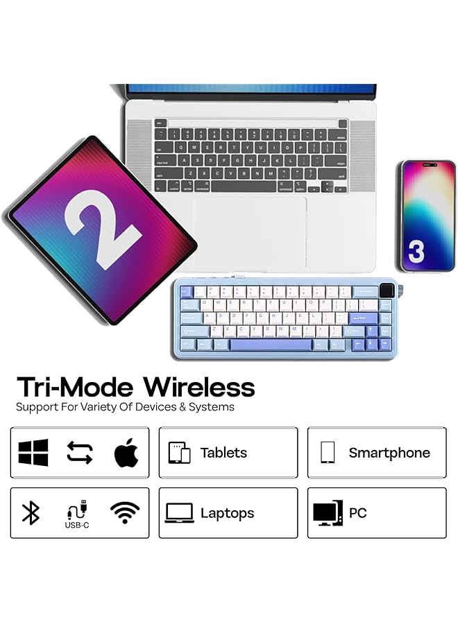 EPOMAKER He65 Mec Wireless Mechanical Keyboard With Screen And Knob 0.2Ms Latency Rgb Backlight Gasket Mount Hot Swappable N Key Rollover (Bluewhite) - Image 5