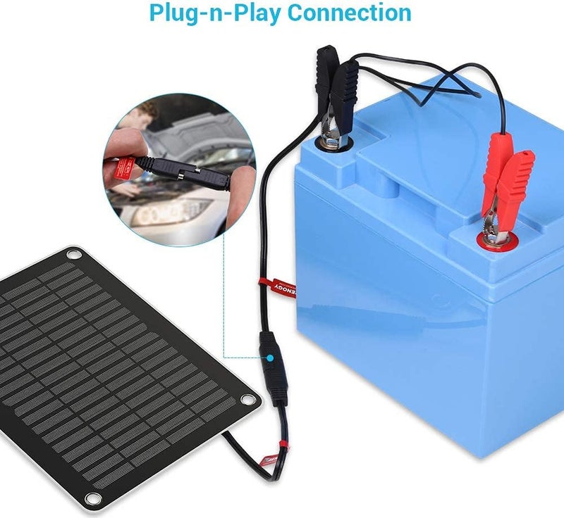 Renogy 5 Watts Portable Solar Battery Charger Maintainer, Backup for Car Boat Marine Motorcycles Truck - Image 3