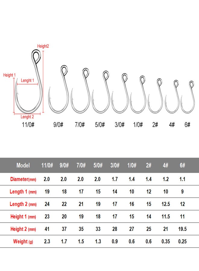 Proberos 20 PCS Fishing Hook High Carbon Steel Barbed Hook Extra Strong Hook for Saltwater Freshwater Fishing - Image 3