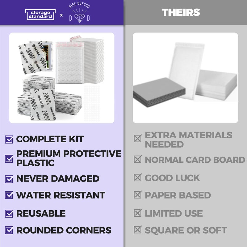 Storage Standard Ding Defend Card Shipping Protector Envelopes Bubble Mailer Kit with 110 Semi-Transparent Small Padded Envelopes/Protectors (3.5" x 4.5"), 55 Small Bubble Mailers, 250 Tape Seals for Collectible Cards - Image 3