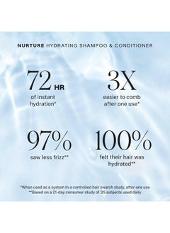 JVN JVN Nurture Hydrating Conditioner, New and Improved, Instantly Moisturizing and Deeply Nourishing Conditioner for Dry Hair, 10 Fluid Ounces  - Image 4