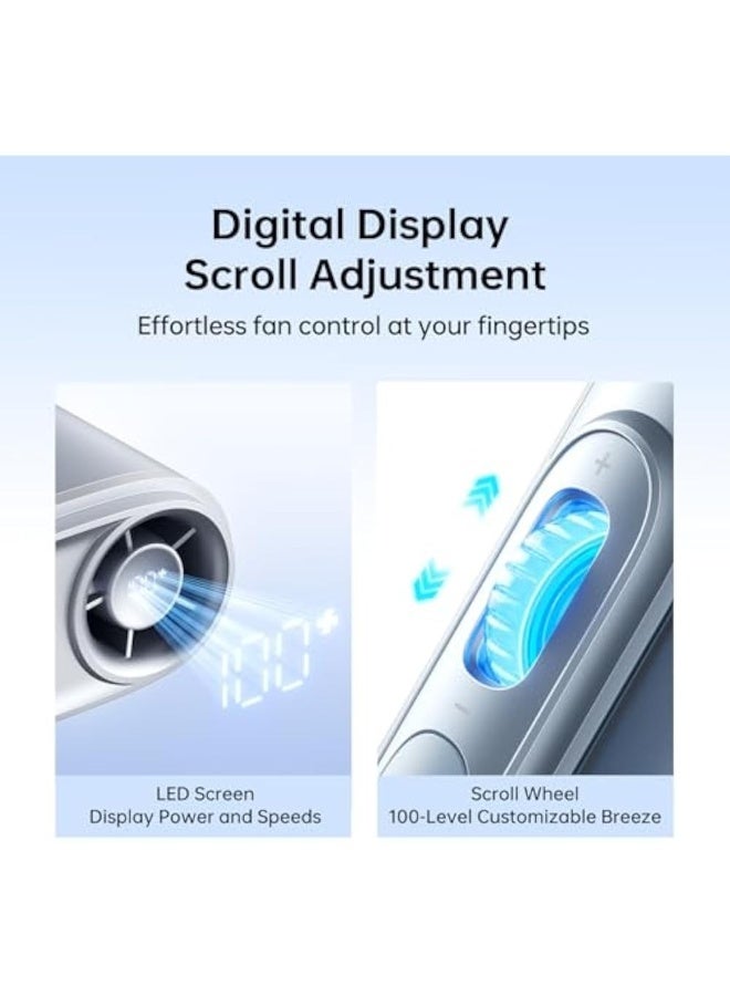 Jisulife Neck Fan Life 5 Necklace Wearable Belt Fan 4500Mah - Image 2