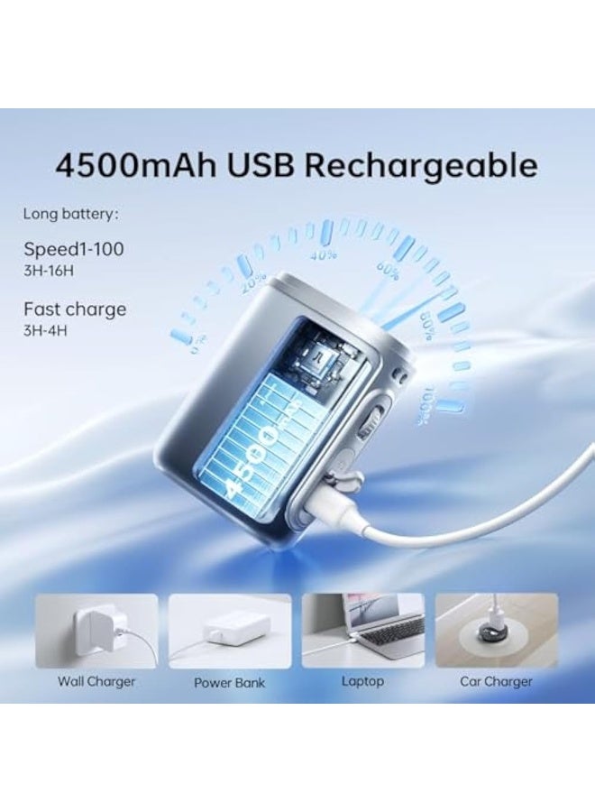 Jisulife Neck Fan Life 5 Necklace Wearable Belt Fan 4500Mah - Image 5