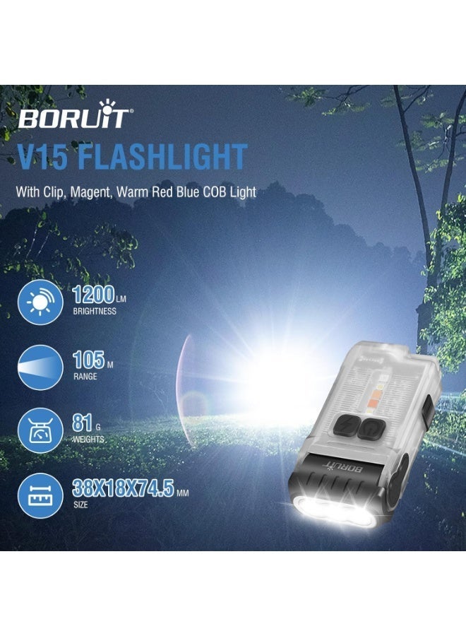 EDC V15 Mini EDC LED Flashlight - USB-C Rechargeable (White Fluorescence), Clip & Magnetic Bright Warm Work Light, Portable Pocket Camping Lantern for EDC & Outdoor Use - Image 2