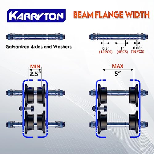 KARRYTON 0.5Ton/1100LBS I-Beam Trolley for Electric Hoist, Adjustable Manual Trolley Fits 2.5''-5'' Beam Flange, Push Beam Trolley for PA200, PA250 PA300, PA400 and P500 Electric Hoist - Image 3