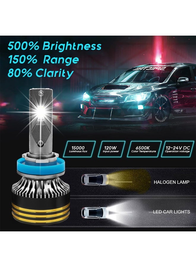 جولدن كامل مصابيح أمامية LED من GOLDEN CAMEL طراز M8 Pro H11، بقدرة 120 واط (زوج)، إضاءة بيضاء 6500 كلفن، شدة إضاءة 15000 لومن، متوافقة مع نظام Canbus، سهلة التركيب والتشغيل، مناسبة للسيارات وسيارات الدفع الرباعي والشاحنات الصغيرة والمركبات الرباعية والدراجات النارية، مقاومة للماء بمعيار IP65، شعاع ضوئي مركز، تعمل بجهد 12-24 فولت تيار مستمر. - Image 4