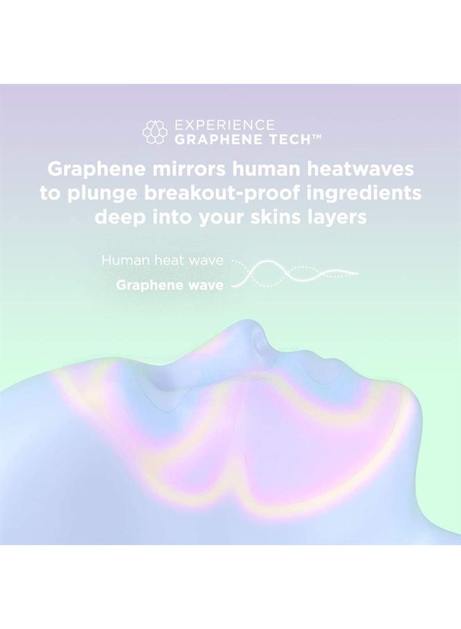 ZITSTICKA قناع ورقي مقشر ومرطب للوجه لتلطيف البشرة المعرضة لحب الشباب (1 عبوة) - Image 4