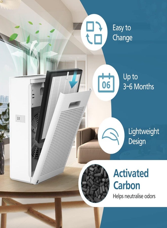 WILERDA G3 Replacement Filter, Compatible with AMEIFU G3 (Sferf-30) Air Purifier, VEWIOR A3 Air Purifier and Tailulu HQZZ-260, 3-in-1 HEPA Air Cleaner Filter, 2 Pack - Image 5