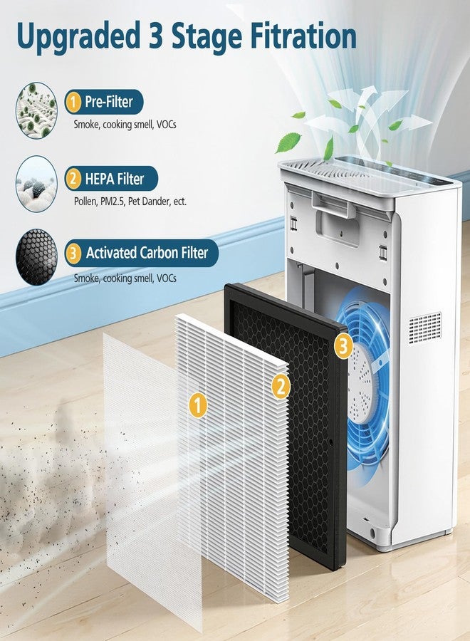 WILERDA G3 Replacement Filter, Compatible with AMEIFU G3 (Sferf-30) Air Purifier, VEWIOR A3 Air Purifier and Tailulu HQZZ-260, 3-in-1 HEPA Air Cleaner Filter, 2 Pack - Image 3