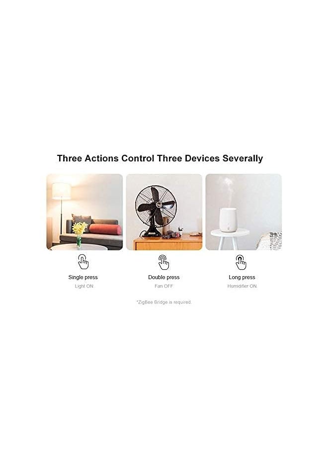 SONOFF - Snzb 01 Wireless Panic Button Switch Zigbee - Image 1