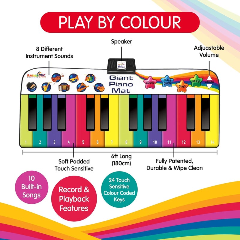 Children's Toy from 3 Years – Children's Piano Music Mat, Music Mat Toy from 3 Years for Creative Music Moments - Image 3