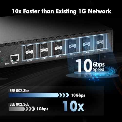 MokerLink 12 Port 10G SFP+ Managed Fiber Switch, 1G/10G SFP Slot, L3 Web/CLI Managed, 240Gbps Bandwidth Desktop|Rackmount Network Switch - Image 3
