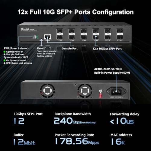 MokerLink 12 Port 10G SFP+ Managed Fiber Switch, 1G/10G SFP Slot, L3 Web/CLI Managed, 240Gbps Bandwidth Desktop|Rackmount Network Switch - Image 4