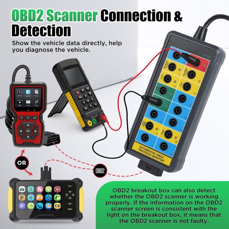 KAISAL صندوق توزيع OBD2 قوي - كاشف بروتوكول OBDII - كشف الاتصال/الطاقة/الأرضي - صندوق توزيع ذو 16 سنًا CAN للسيارات مع موصل ماسح OBD2، مقابس موز 4 مم، كابل بطول 35 بوصة - Image 4