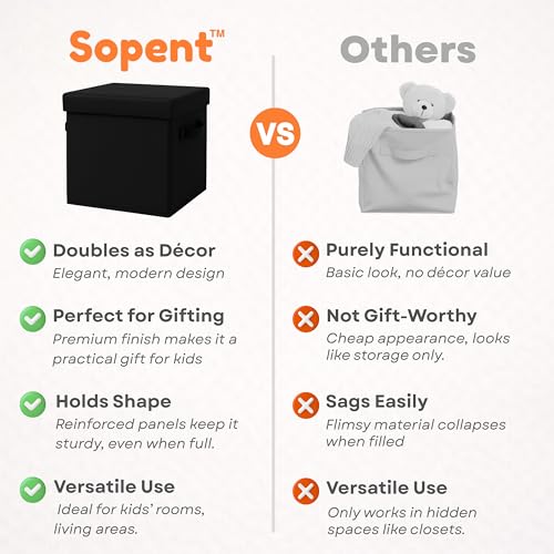 Sopent Fabric Storage Box and Organiser with Lid – Black 27x27x27cm, 20L | Foldable Storage Box for Clothes, Toys, Books, Files & Wardrobe - Image 5