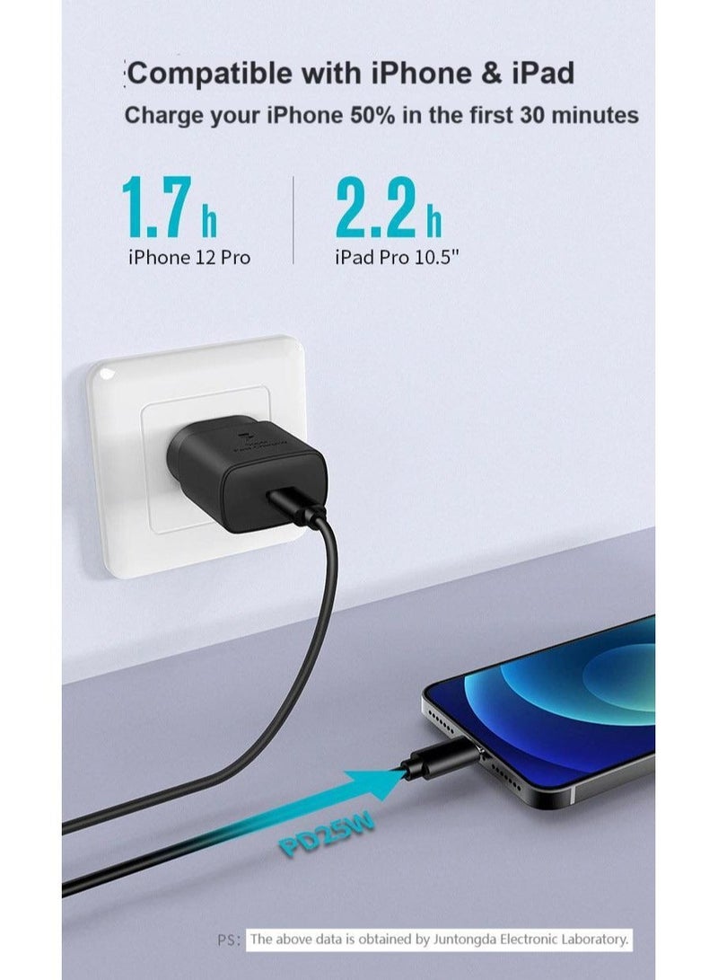 Super 25W Travel Adapter (Super Fast Charging without USB Cable) Black - Image 4