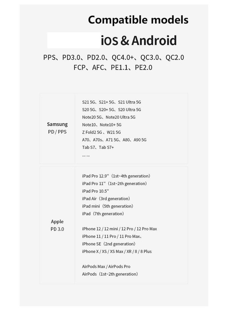 Super 25W Travel Adapter (Super Fast Charging without USB Cable) Black - Image 2