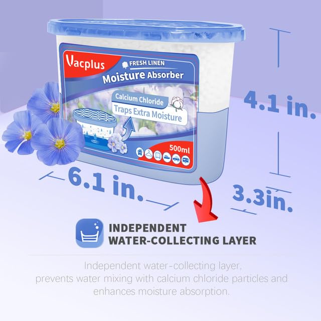 Vacplus Moisture Absorbers 6 Pack, 10.5 Oz Portable Humidity Absorber Boxes for Your Bathroom, Closet & Car, Dehumidifier with Fresh Linen Fragrance, Dutch Blue - Image 5