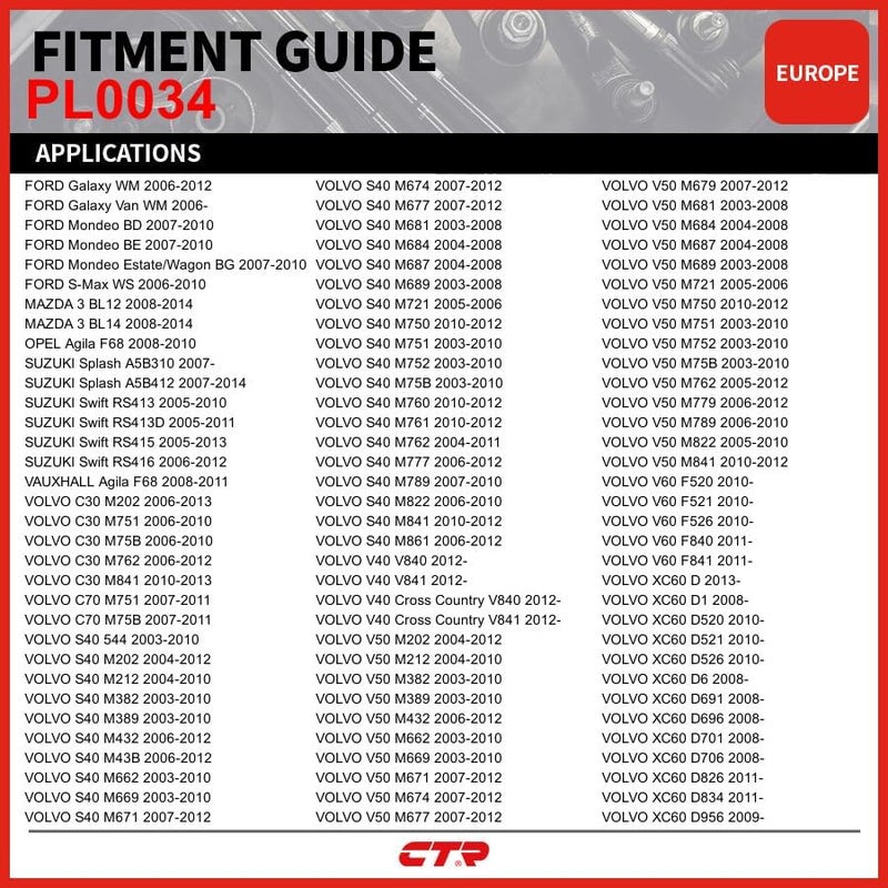 CTR PL0034 Front Stabilizer Bar Link for Mazda and Volvo Vehicles - Image 4