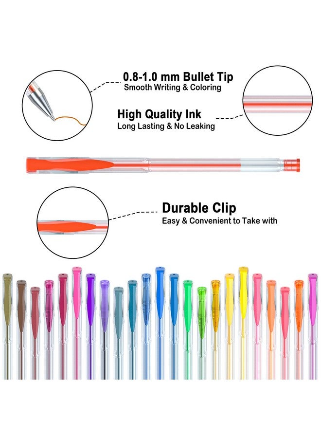 Lineon 108 Colors Gel Pens Set, Gel Pens For Adult Coloring Books Journals Drawing Doodling Art Markers - Image 3