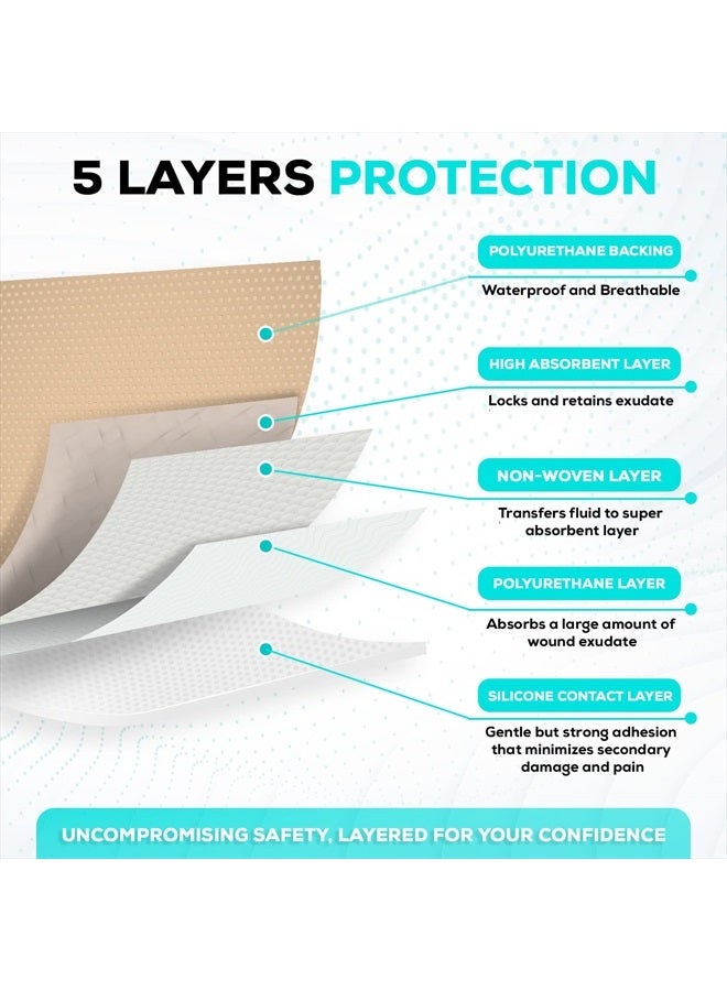 MedVance TM Silicone - Sacral Bordered Silicone Adhesive Foam Wound Dressing, Bed Sore Treatment Bandage for Sacrum, Size 7"x 7", Box of 10 dressings - Image 4