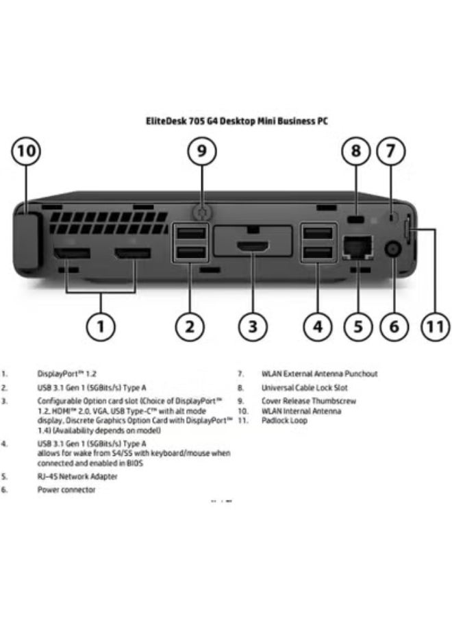 كمبيوتر مكتبي صغير مع شاشة 24 بوصة FHD – معالج AMD Ryzen 5 2400G 3.6GHz، ذاكرة 8 جيجا، SSD 256 جيجا، كيبورد وماوس، واي فاي USB، ويندوز 10 برو - Image 3