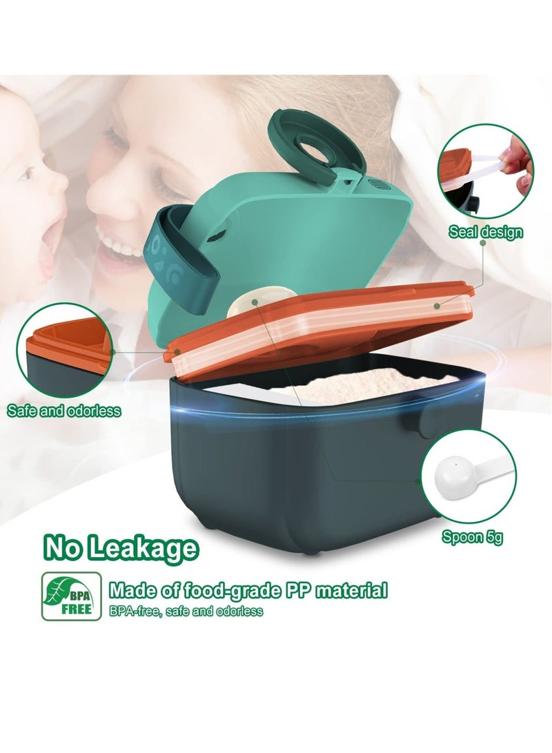 Captaintech Milk Powder Dispenser, Baby Formula Container, Portable Travel Candy Fruit Snack Storage Containers With Scoop And Handle Bpa Free Blue - Image 2