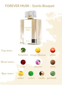 Rayan RAYAN Forever Musk Perfume for Women - Long Lasting Arabian Eau De Parfum, 100mL(3.34 Fl oz) with Florals, Sweet Nectars, Plum, Bergamot, Orange Blossom, Rose, Amber, Vanilla -  Gift for Ramadan & Eid  - Image 2