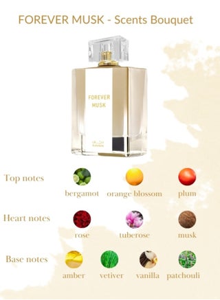 RAYAN Forever Musk Perfume for Women - Long Lasting Arabian Eau De Parfum, 100mL(3.34 Fl oz) with Florals, Sweet Nectars, Plum, Bergamot, Orange Blossom, Rose, Amber, Vanilla -  Gift for Ramadan & Eid - view 2