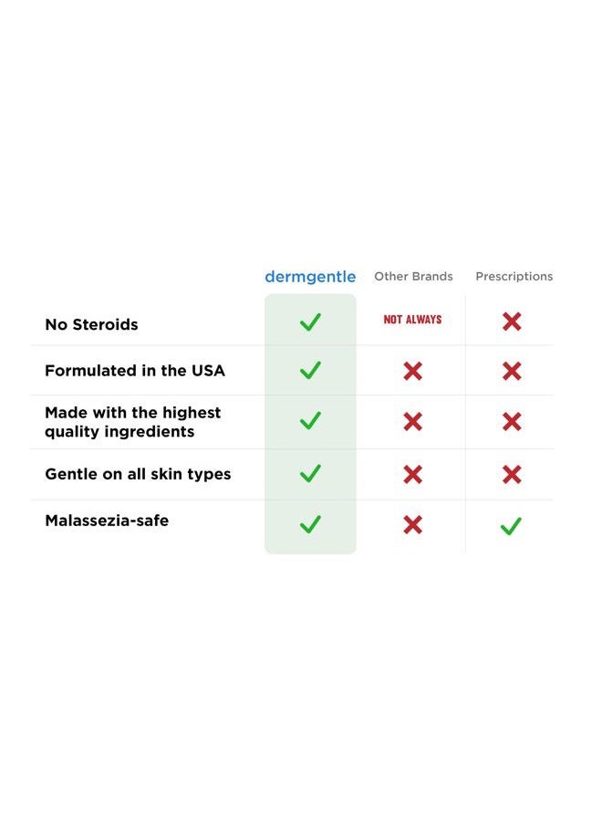 Dermgentle كريم الوجه لعلاج التهاب الجلد الدهني - تجديد البشرة وإصلاح الحاجز مع زيت MCT، سكوالان - كريم مرطب للوجه وفروة الرأس والجسم للبشرة الحساسة التهاب الجلد الدهني - بدون ستيرويدات لنتائج دائمة - Image 3