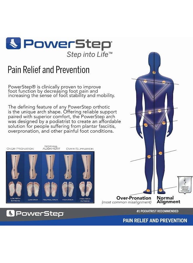 Powerstep PowerStep Pinnacle Insoles - Orthotics for Plantar Fasciitis Relief - Full Length Orthotic Insoles for Arch Support with Moderate Pronation - #1 Podiatrist Recommended  - Image 4