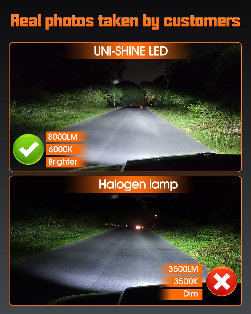 UNI-SHINE 7-Inch LED Headlights - with Amber Turn Signal White DRL, DOT Approved, Hi/Lo Beam, Compatible with Jeep Wrangler JK TJ CJ, Chevy, and Miata - Image 4