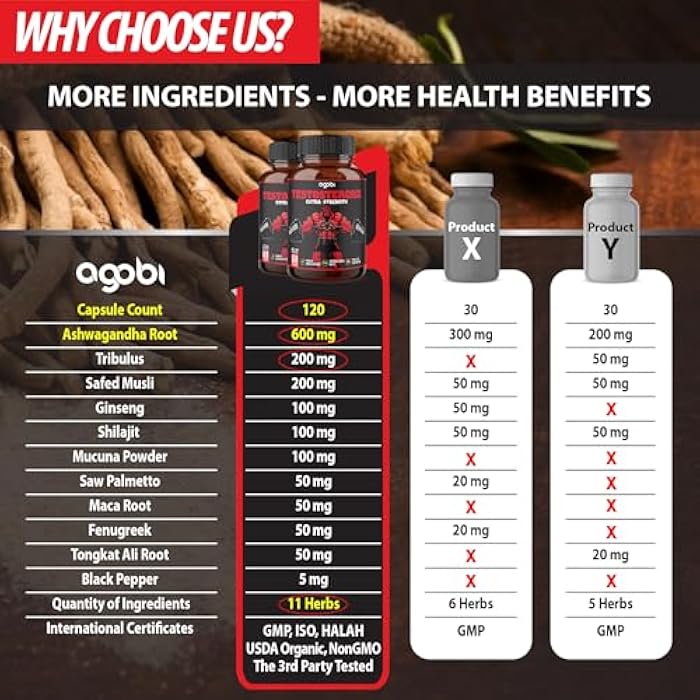 agobi أغوبي دعم اختبار الأعشاب للذكور - 2 عبوة 60 كبسولة - إمداد لمدة شهرين - Image 4