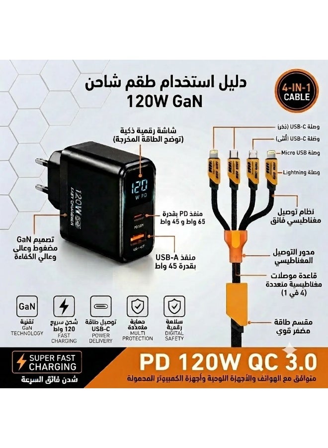 شاحن GaN سريع 120 واط بمنفذ Type-C ومنفذي USB مع كابل شحن سريع 4 في 1 – شاحن جداري ذكي صغير الحجم للهواتف والتابلت واللابتوبات مع حماية متعددة وإصدار EU Plug - Image 2