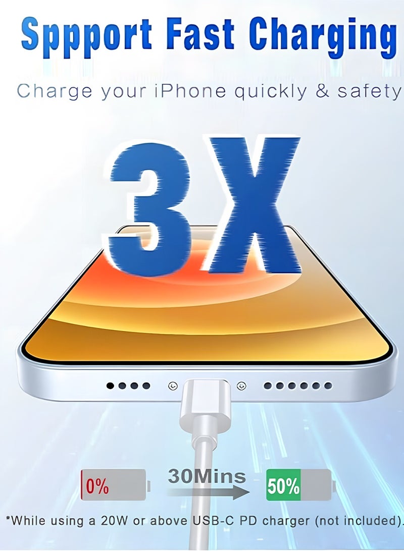 Leon Home 1.5m iPhone Charger Cable 【MFi Certified】 USB C to Lightning Data Cable Fast Charging PD 20W iPhone Data Cable Compatible with iPhone 14/14 Pro/14 Plus/14 Pro Max, iPad Pro, and iPhone 8-13 Series - Image 2