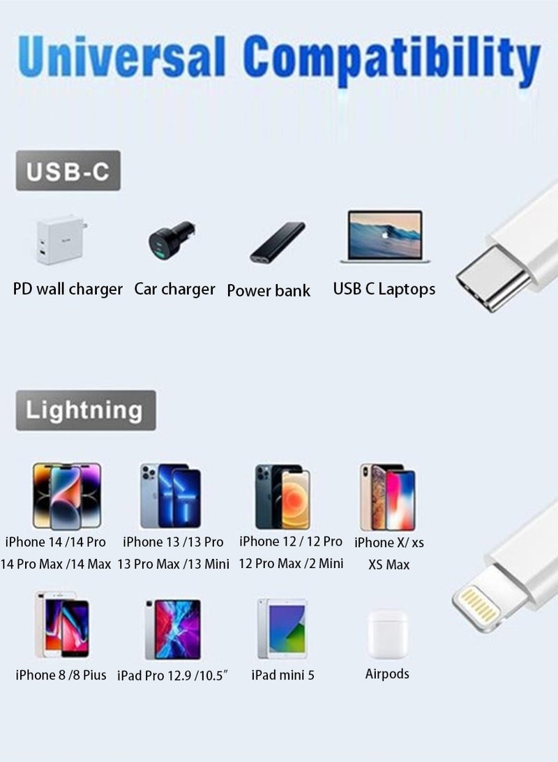 Leon Home 1.5m iPhone Charger Cable 【MFi Certified】 USB C to Lightning Data Cable Fast Charging PD 20W iPhone Data Cable Compatible with iPhone 14/14 Pro/14 Plus/14 Pro Max, iPad Pro, and iPhone 8-13 Series - Image 3