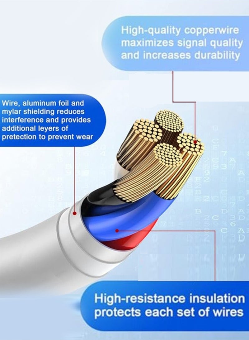 Leon Home 1.5m iPhone Charger Cable 【MFi Certified】 USB C to Lightning Data Cable Fast Charging PD 20W iPhone Data Cable Compatible with iPhone 14/14 Pro/14 Plus/14 Pro Max, iPad Pro, and iPhone 8-13 Series - Image 4