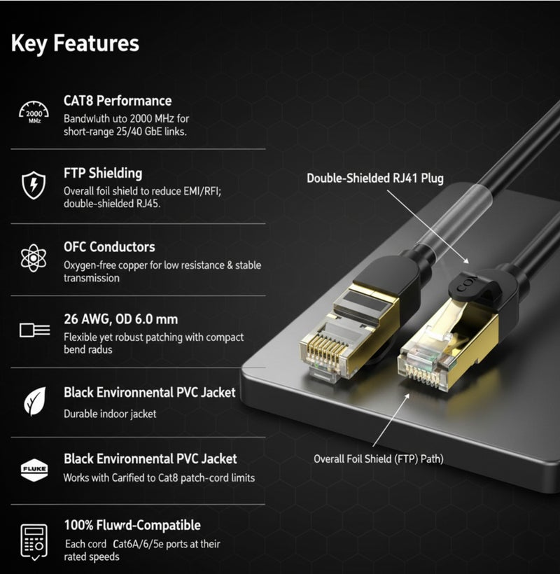 COMPIX Ethernet Cable Cat 8 15M, High Speed Internet Cable 40Gbps 2000MHz RJ45 Braided Double Shielded LAN Cable – Ideal for Gaming, Modem, PS4, PS5, PC, Router, Smart TV, Xbox, Laptop - Image 3