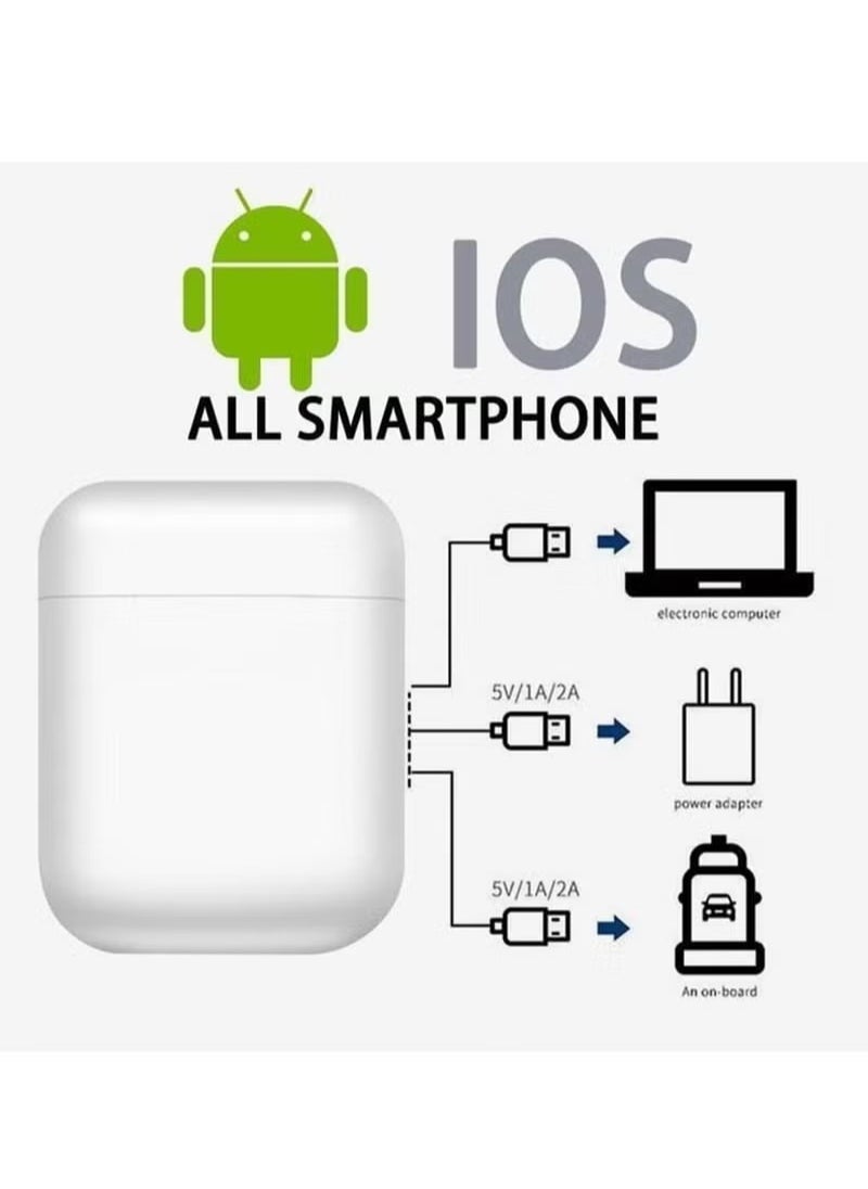 PROMASS - TWS Wireless Bluetooth Headphone, BT 5.0 Touch Control Earphones with Portable Charging Box for iPhone Huawei Xiaomi Sasung ipod blutooth - Image 1