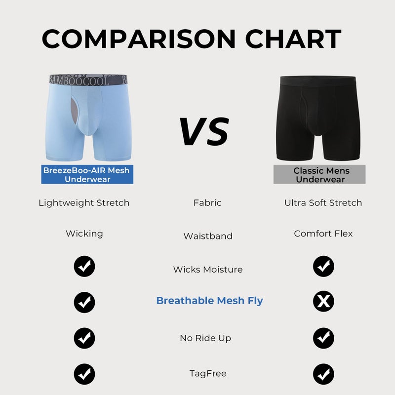 BAMBOO COOL BreezeBoo Men's Ultra Breathable Underwear Mesh Boxer Briefs with Lightwight Wasitband,No Ride Up,Multipack - Image 4