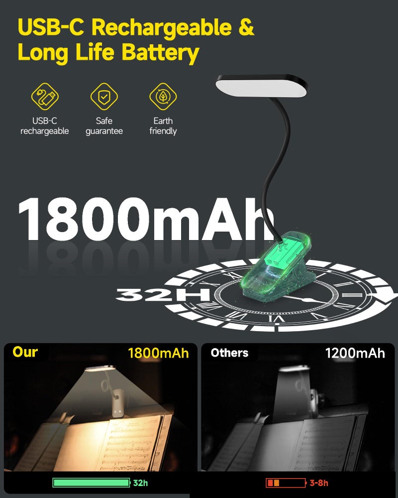 CUHIOY Desk Lamp Clip on Reading Light, USB-C Battery-Operated Rechargeable Table Lamps with Clamp for Dorm Home Office, 38LEDs Bed Headboard Light, 5 Colors 5 Brightness, Flexible Gooseneck (Black) - Image 2