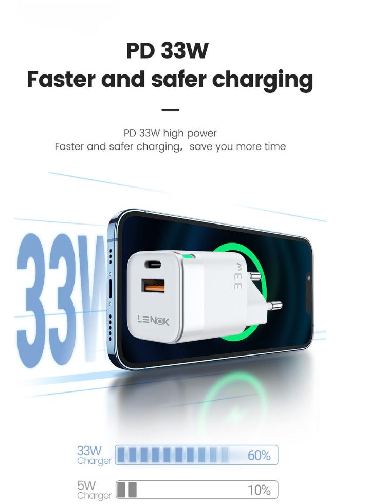 33W USB C Wall Charger GaN PD/QC PPS Super Fast Charging Power Adapter for iPhone 14/13/12, Samsung S22/S21/S20, Pixel 7/6, iPad Pro/Air - pzsku/Z93C31765AEBEE19F01D2Z/45/_/1707825174/8e6c17ff-d634-4d22-bc7f-ba5114b0e177