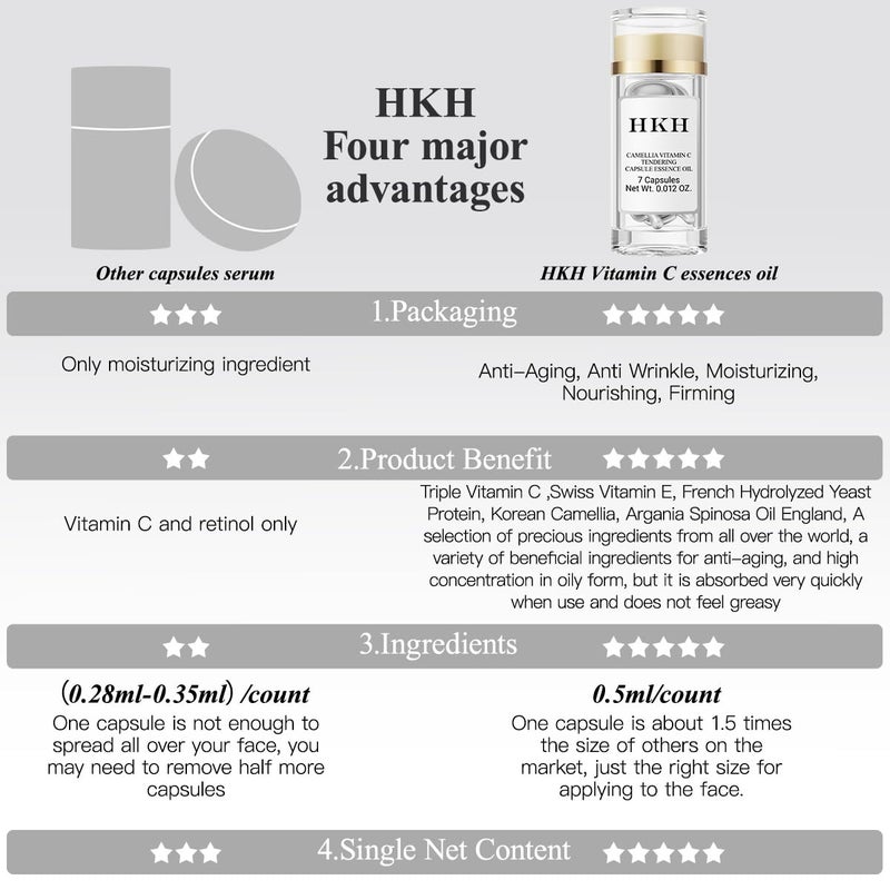 HKH Triple Vitamin C Dark Spots Correction Capsules Serum For FaceCamellia VE AntiAging Essence For Women To Tighten Sagging Skin And Reduce Fine Lines Niacinamide serum For Women - Image 3