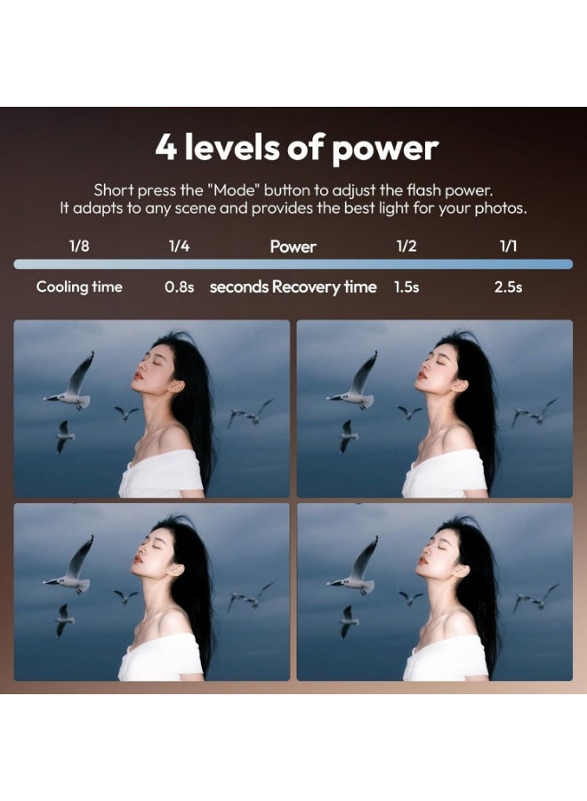 Ulanzi ULANZI SL03 Mini Camera Flash with Video Light, GN8 6500K Camera Speedlite Flashes, 90° Adjustable, 4 Power Levels (1/8~1/1), Single Contact Hot Shoe for Sony/Canon/Fuji DSLR, Black - Image 5