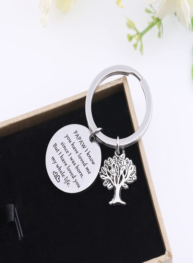 NOTHERS RSZOTW Papaw Grandpa Gifts Father's Day Keychain Great Grandfather Gift Grandpa Appreciation Jewelry Grandpa Christmas Jewelry Papaw Keychain - Image 4