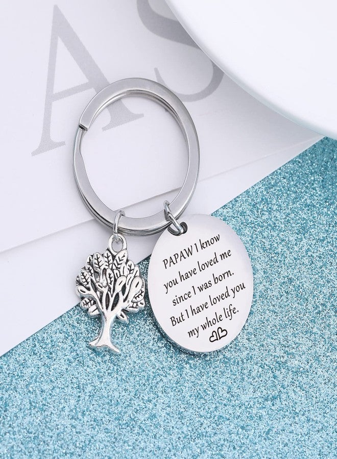 NOTHERS RSZOTW Papaw Grandpa Gifts Father's Day Keychain Great Grandfather Gift Grandpa Appreciation Jewelry Grandpa Christmas Jewelry Papaw Keychain - Image 3